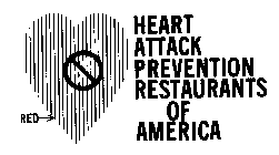 HEART ATTACK PREVENTION CLINICS OF AMERICA