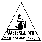 MASTERLADDER MAKES YOU THE MASTER OF ANYJOB
