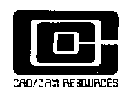 CAD/CAM RESOURCES