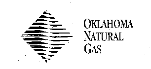 OKLAHOMA NATURAL GAS