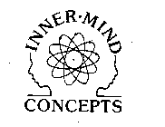 INNER-MIND CONCEPTS