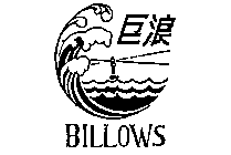 BILLOWS