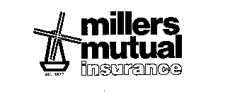 MILLERS MUTUAL INSURANCE INC. 1877