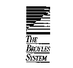 THE BROYLES SYSTEM