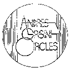 ANDRES ORSINI CIRCLES