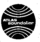 ATLAS SOUNDOLIER