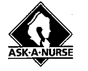 ASK-A-NURSE