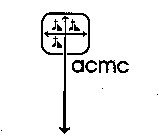 ACMC