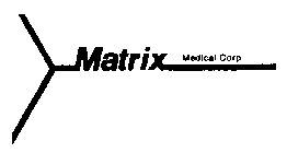 MATRIX MEDICAL CORP.