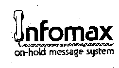 INFOMAX ON-HOLD MESSAGE SYSTEM