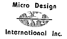 MICRO DESIGN INTERNATIONAL INC.