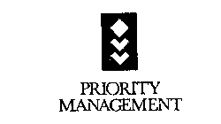 PRIORITY MANAGEMENT