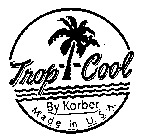 TROP-I-COOL