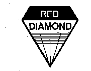 RED DIAMOND