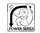 POWER SERIES