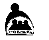 OUT OF HARM'S WAY