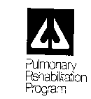 PULMONARY REHABILITATION PROGRAM