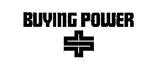 BUYING POWER