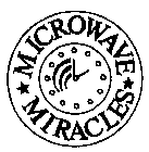 MICROWAVE MIRACLES