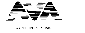 AVA A VIDEO APPRAISAL INC.