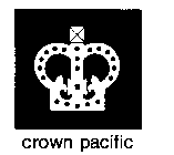 CROWN PACIFIC