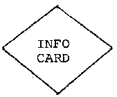 INFO CARD