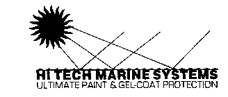 HI TECH MARINE SYSTEMS ULTIMATE PAINT &GEL-COAT PROTECTION