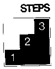 STEPS 1 2 3