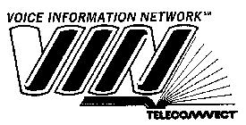 VOICE INFORMATION NETWORK VIN TELECONNECT