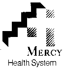 MERCY HEALTH SYSTEM