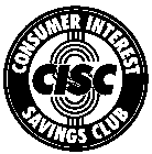CISC $ CONSUMER INTEREST SAVINGS CLUB