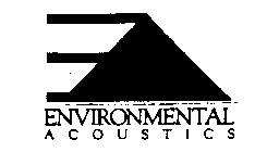 AE ENVIRONMENTAL ACOUSTICS