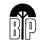 BP