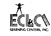 ECLC LEARNING CENTERS, INC.
