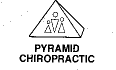 PYRAMID CHIROPRACTIC