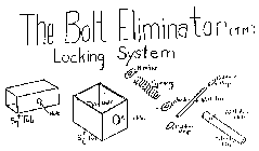 THE BOLT LOCKING SYSTEM