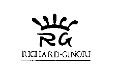 RG RICHARD-GINORI