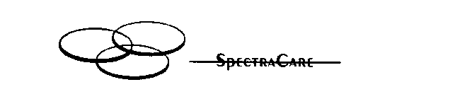 SPECTRACARE