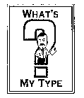 WHAT'S MY TYPE?