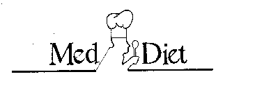 MED DIET