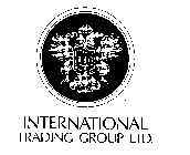 ITG INTERNATIONAL TRADING GROUP LTD.