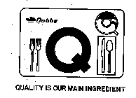 QUALITY IS OUR MAIN INGREDIENT