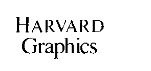 HARVARD GRAPHICS