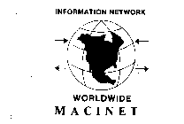 INFORMATION NETWORK WORLDWIDE MACINET