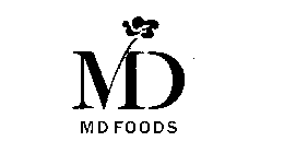 MD MD FOODS