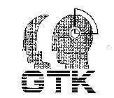 GTK