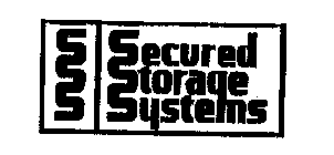 SSS SECURED STORAGE SYSTEMS