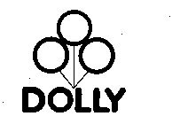 DOLLY