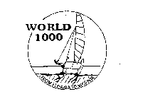 WORLD 1000 FROM FLORIDA TO VIRGINIA