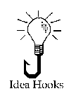 IDEA HOOKS